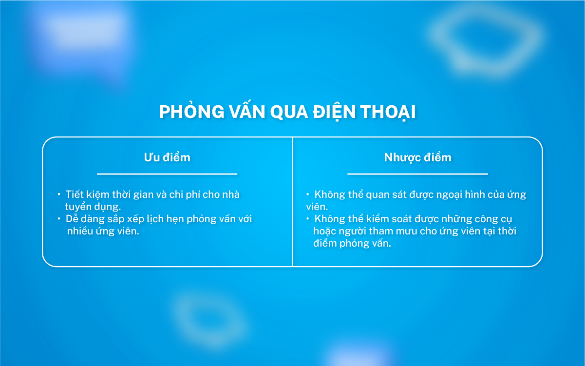 phỏng vấn