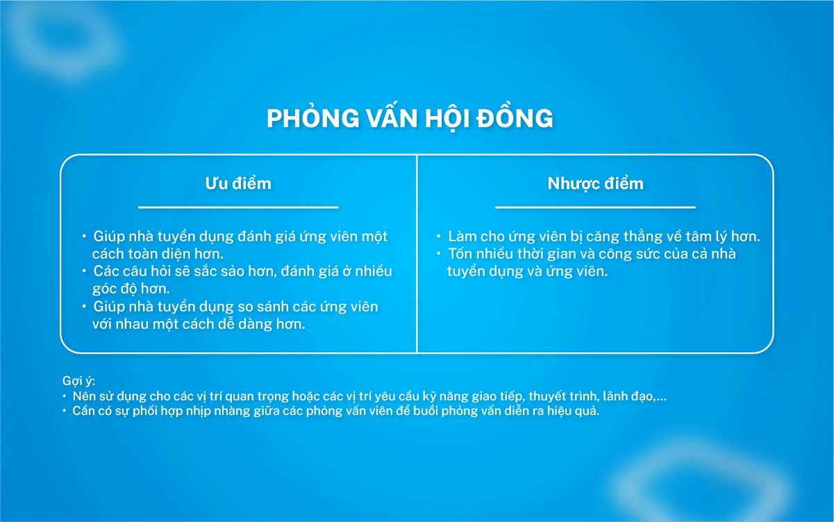 phỏng vấn