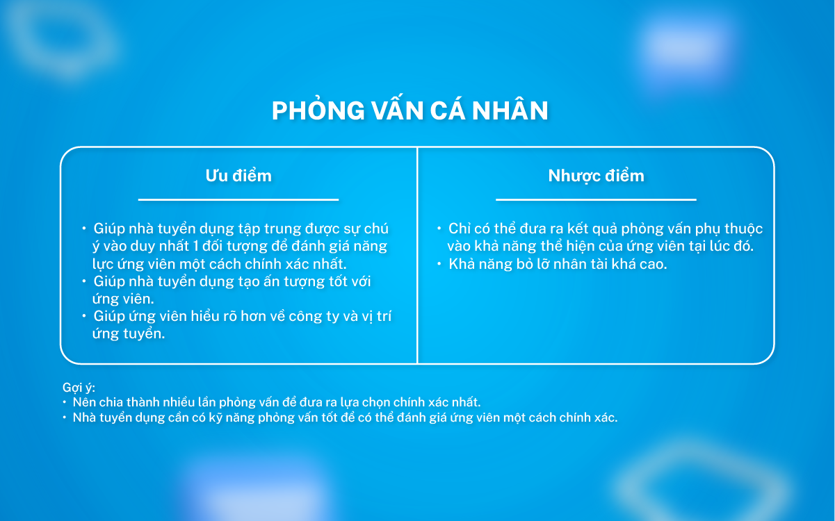 phỏng vấn