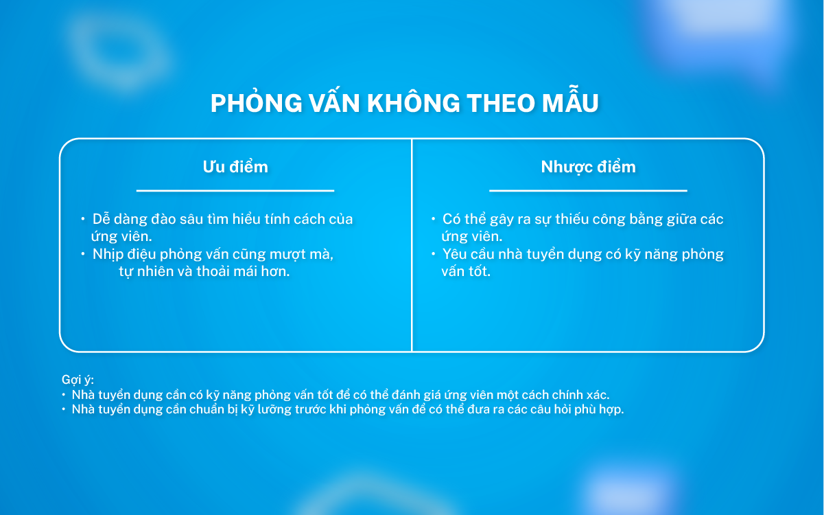 phỏng vấn