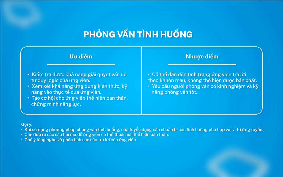 phỏng vấn