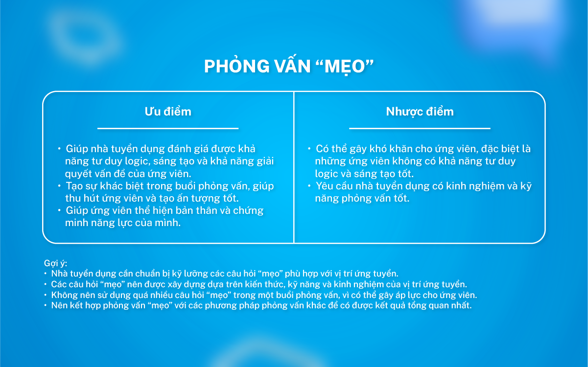 phỏng vấn