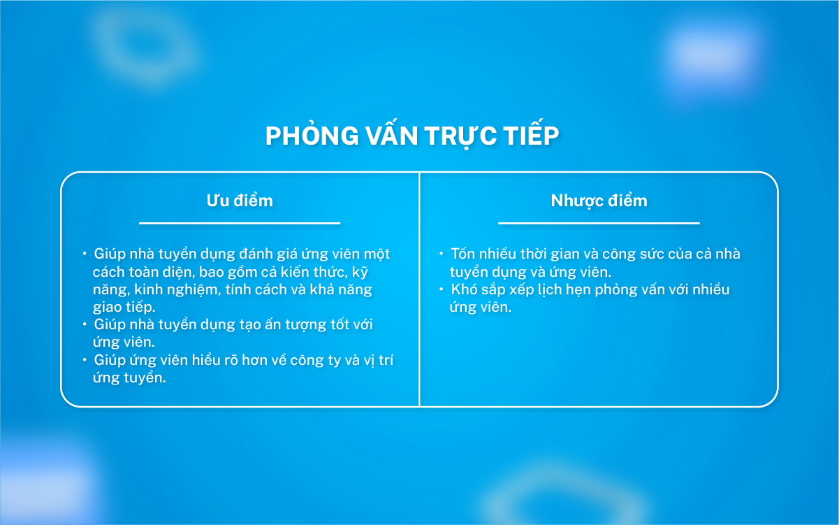 phỏng vấn