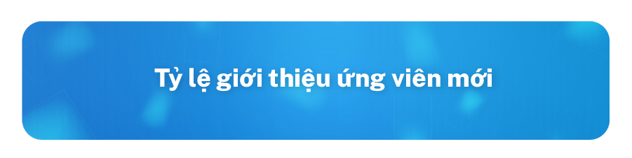 thương hiệu tuyển dụng