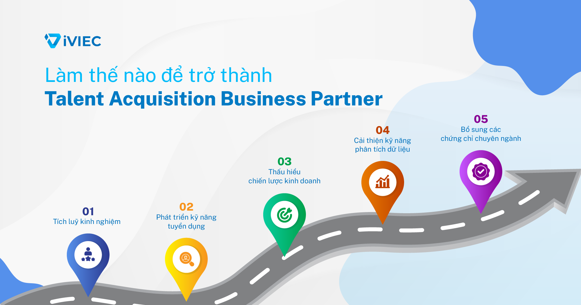 Talent Acquisition Business Partner