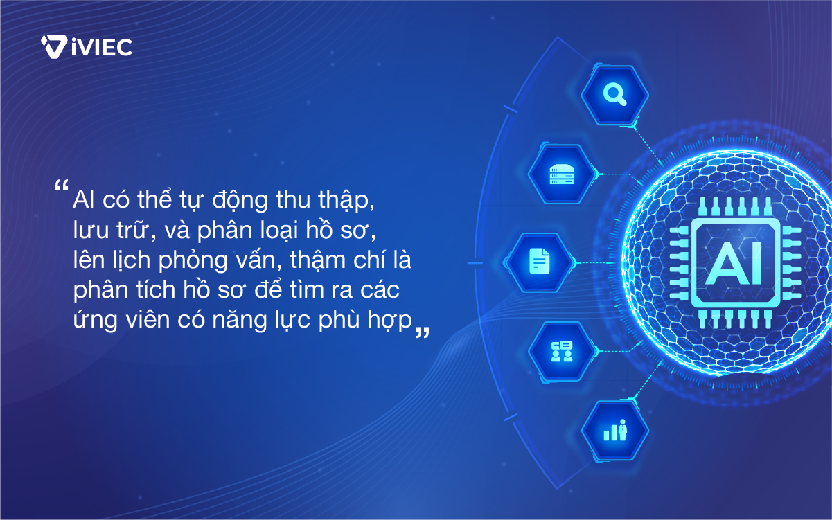 Trí tuệ nhân tạo