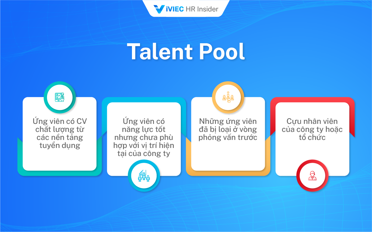 Talent pool