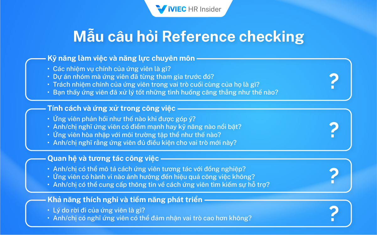 Reference checking