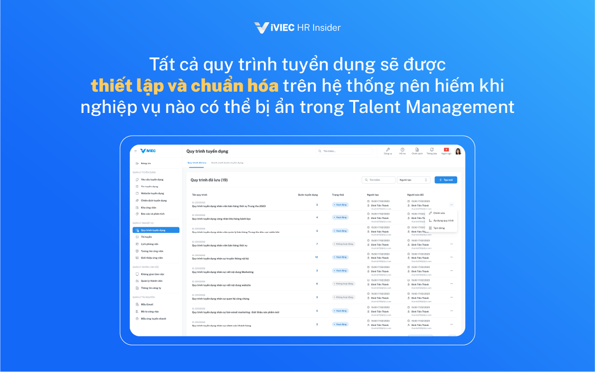 iVIEC Talent Management