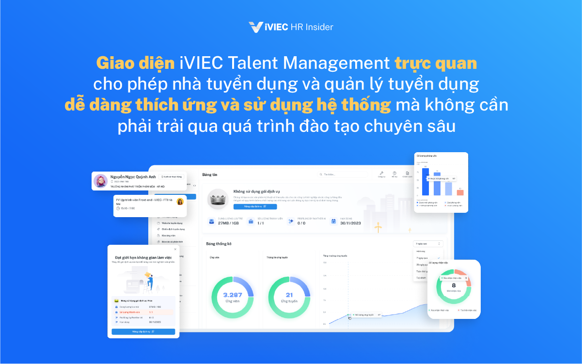 iVIEC Talent Management