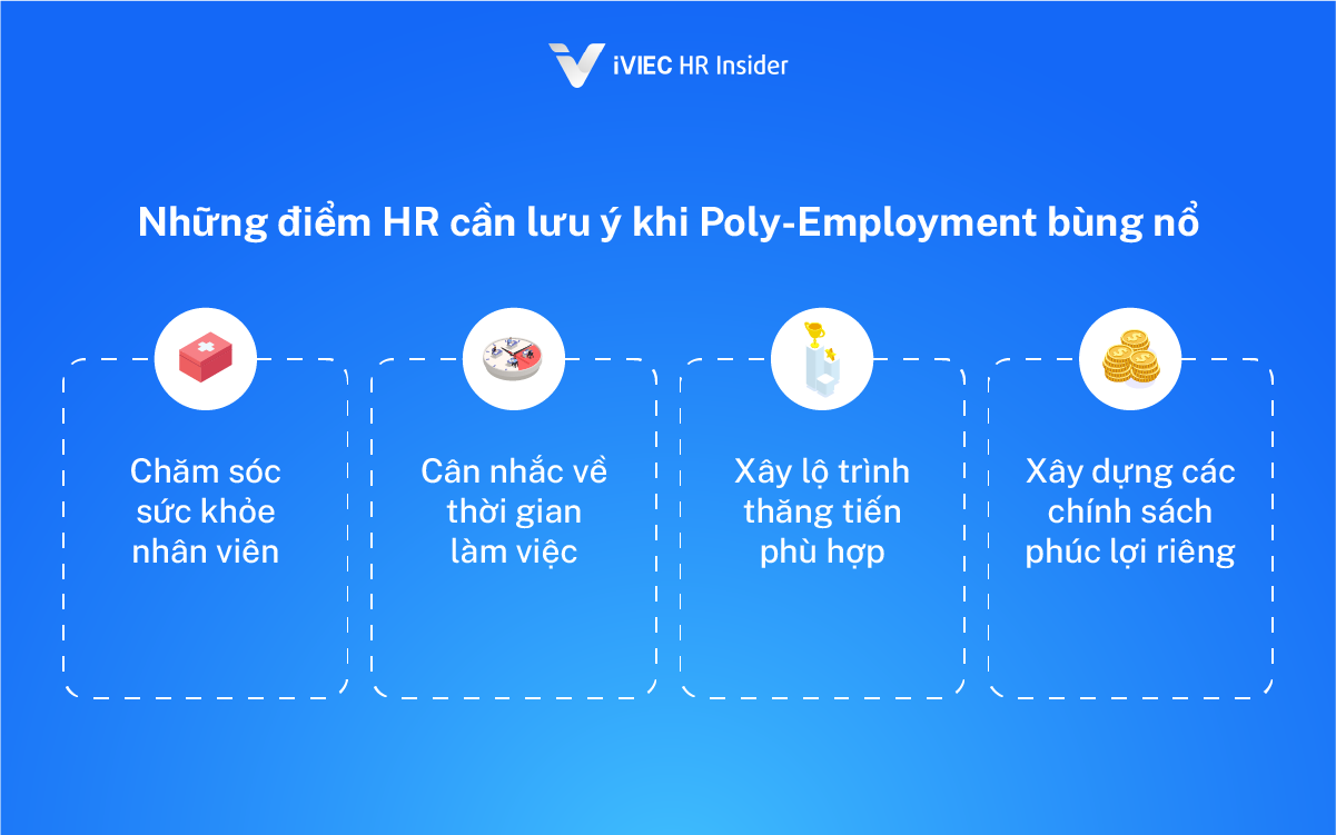 Poly-Employment