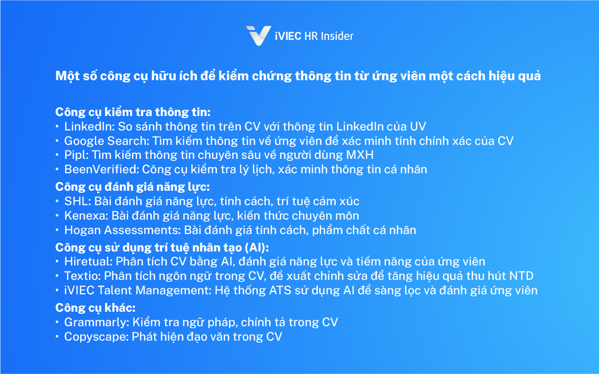 Phỏng vấn