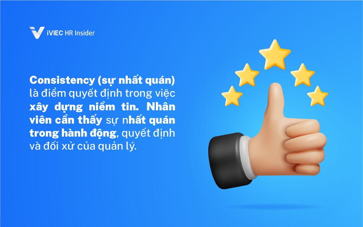 Quản trị nhân sự