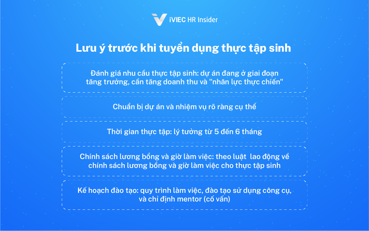 Tuyển dụng thực tập sinh