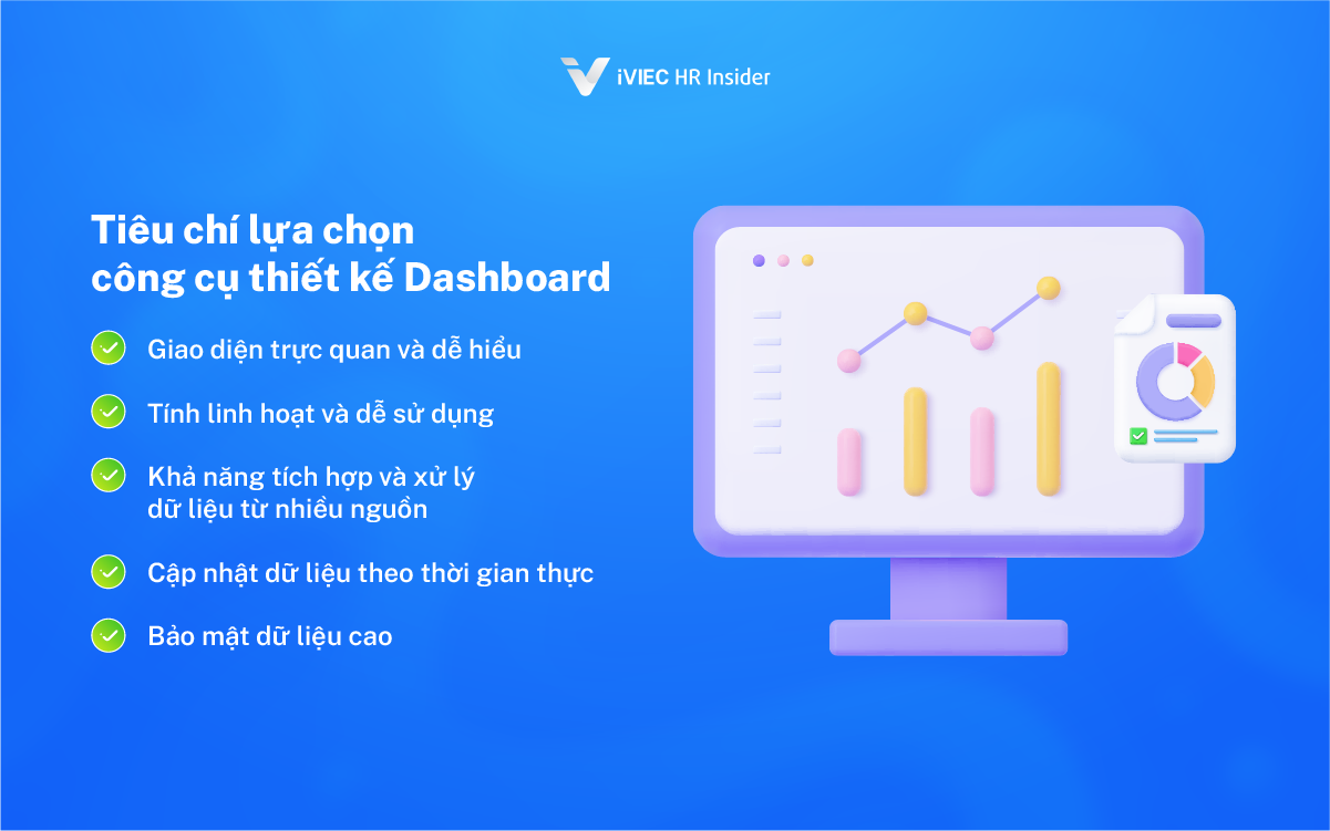 Recruitment Dashboard