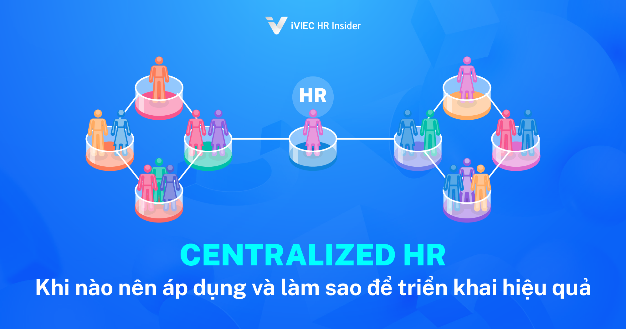 Centralized HR