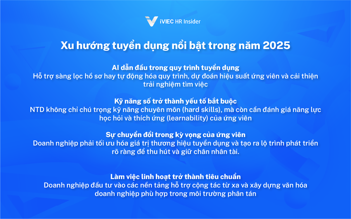 Tuyển dụng