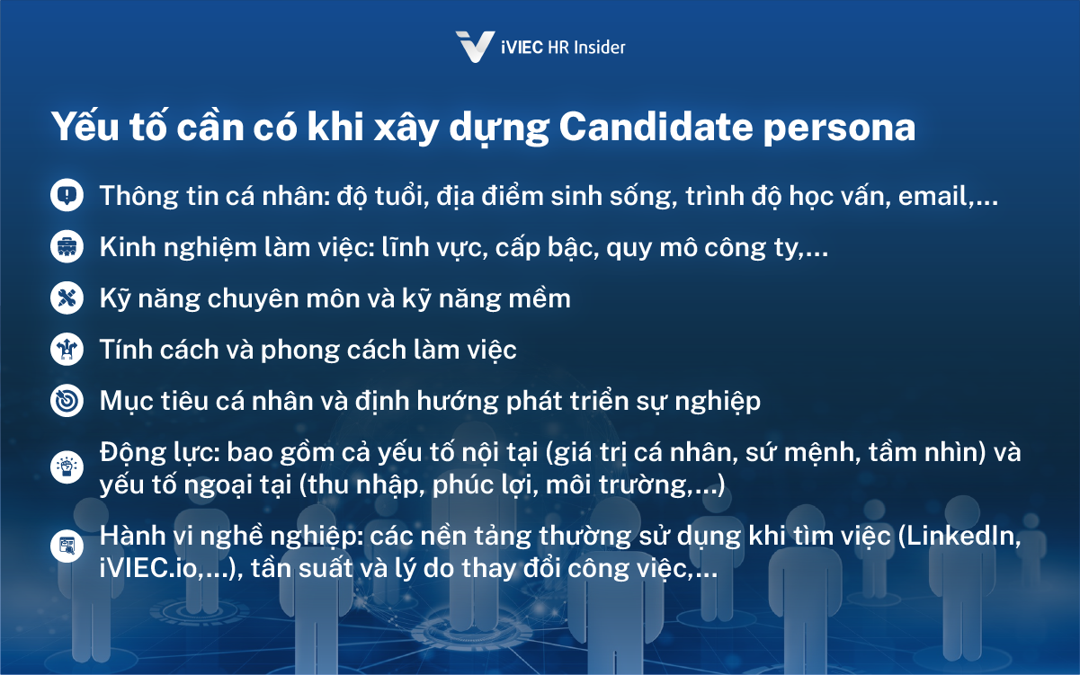 Chân dung ứng viên